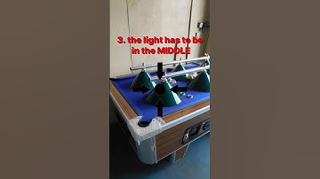 3 crucial tips for pool table lighting. Pool table lights in Nairobi, Kenya.