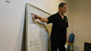 Học Tiếng Anh Giao Tiếp Với Thầy Richardo Người Mỹ