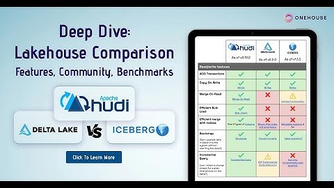 Great Article|Apache Hudi vs Delta Lake vs Apache Iceberg - Lakehouse Feature Comparison by OneHouse