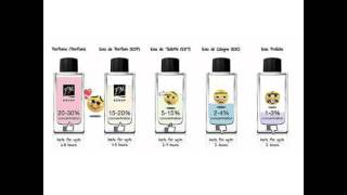 Download Lagu FM Parfum Ori Eropa MP3