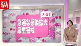 【解説】「新型コロナ」”第３波”感染の不安…どこに相談すべき？（2020年11月12日16時ごろ放送「news every.」より）