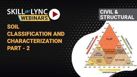 Soil Classification and Characterization (Part - 2) | Skill-Lync | Workshop