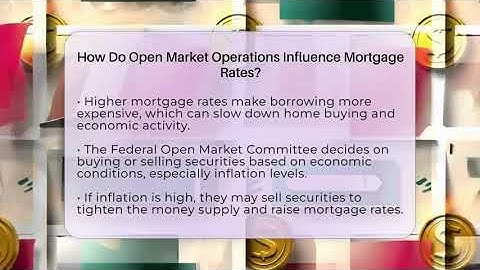 How Do Open Market Operations Influence Mortgage Rates? - Inflation Insight Channel