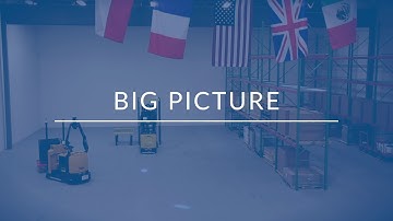 1. Robots Driven by BALYO : Big picture