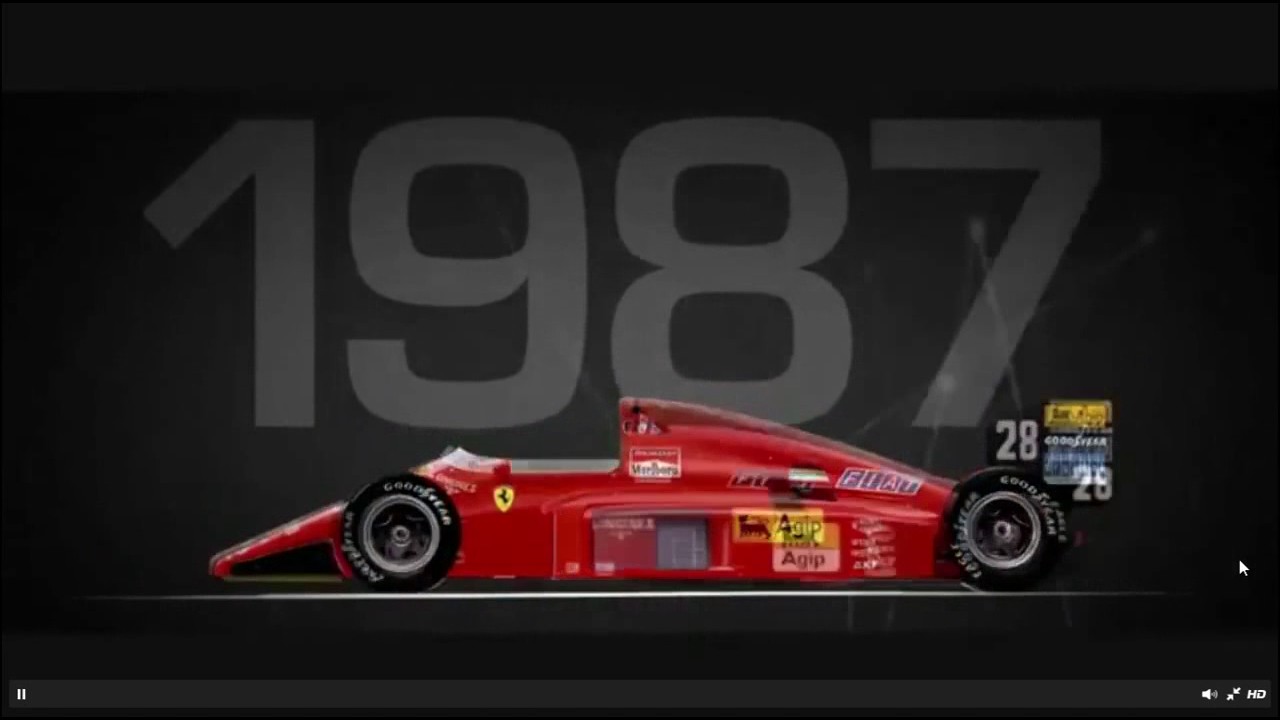 Mobil F1 Scuderia Ferrari SF70H Terbaru 2017 YouTube