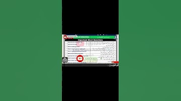 Chemistry 10th Class 👆 Chapter 15_Important Short Questions 2023😱10th Chemistry Guess Paper 2023