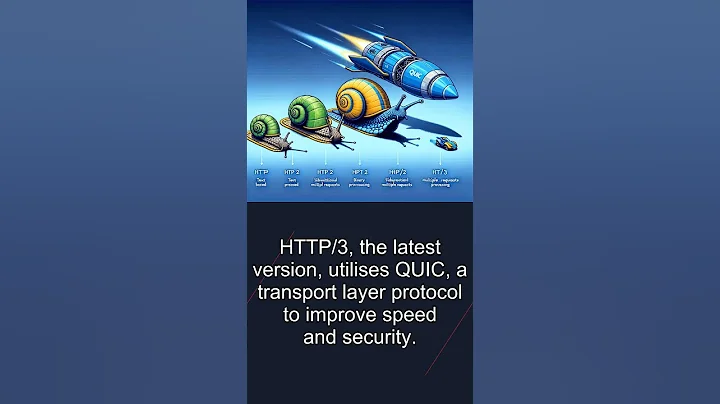 HTTP vs HTTP/2 vs HTTP/3: What’s the Difference? #Shorts