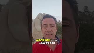 Brand Strategy Book | Best Marketing Books 2026 | B2B Business Growth Guide | AI Marketing