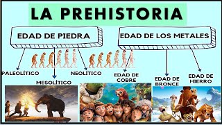 Prehistory. Stone Age. Paleolithic. Mesolithic and Neolithic