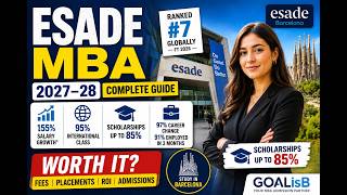 Applying to Esade MBA? Dont submit your application without this! Esade MBA 2026: Rankings, Salary.