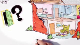What is Telecare?