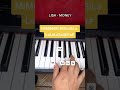 LISA - MONEY piano tutorial