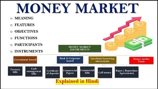 Money Market | Money Market Instruments | Functions of Money Market | Participants of Money Market