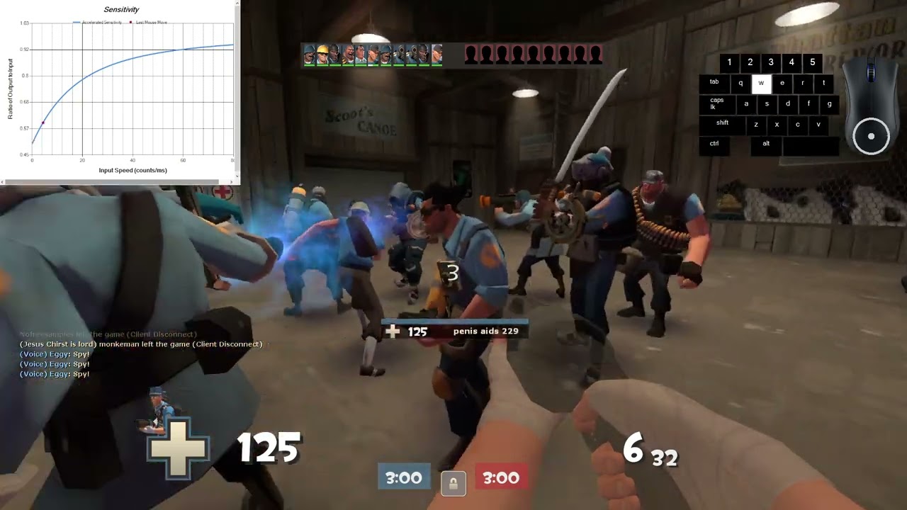 TF2 Probed