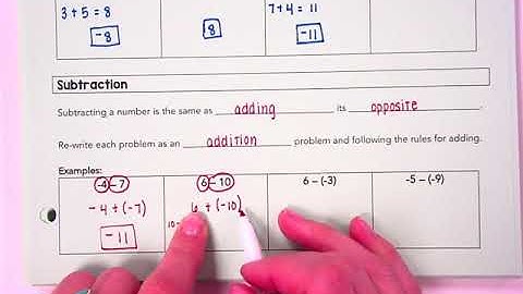 Subtracting Rational Numbers Procedural Rules Video