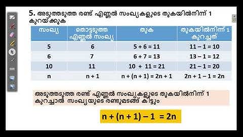 Page 39 Question5 മാറുന്ന സംഖ്യകളും മാറാത്ത ബന്ധങ്ങളും  Std 7 SCERT ഗണിതം Suma P Vallathol AUPS yt