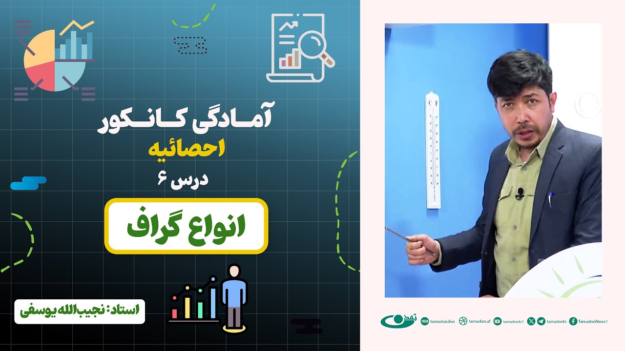 آمادگی کانکور احصائیه | جلسه ششم: انواع گراف – 1404/02/20