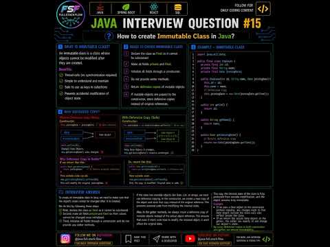 Java Interview Question #15 | How to Create an Immutable Class in Java? | Defensive Copy Explained