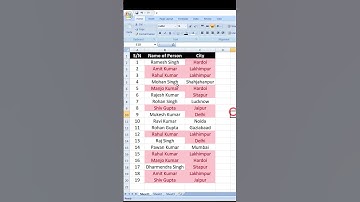 Highlight & Remove Duplicate Entries