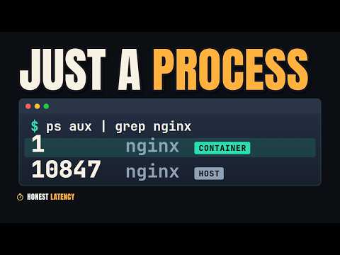 How Docker Actually Works