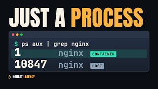 How Docker Actually Works
