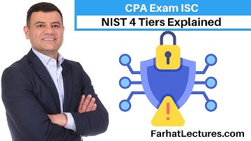 NIST 4 Tiers Explained for the CPA Exam | Cybersecurity Framework Simplified