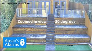 Varifocal Zoom Camera Demo