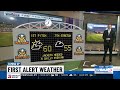 Dirty Birds forecast for May 14