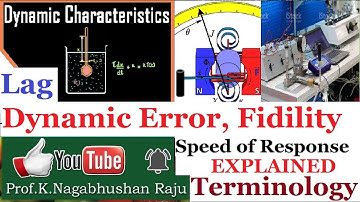 Dynamic Characteristics | Fundamentals of Instrumentation | Pictorial Explanation