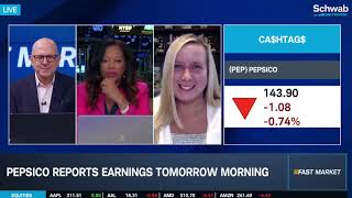 Pepsico (PEP) Long Term Outlook
