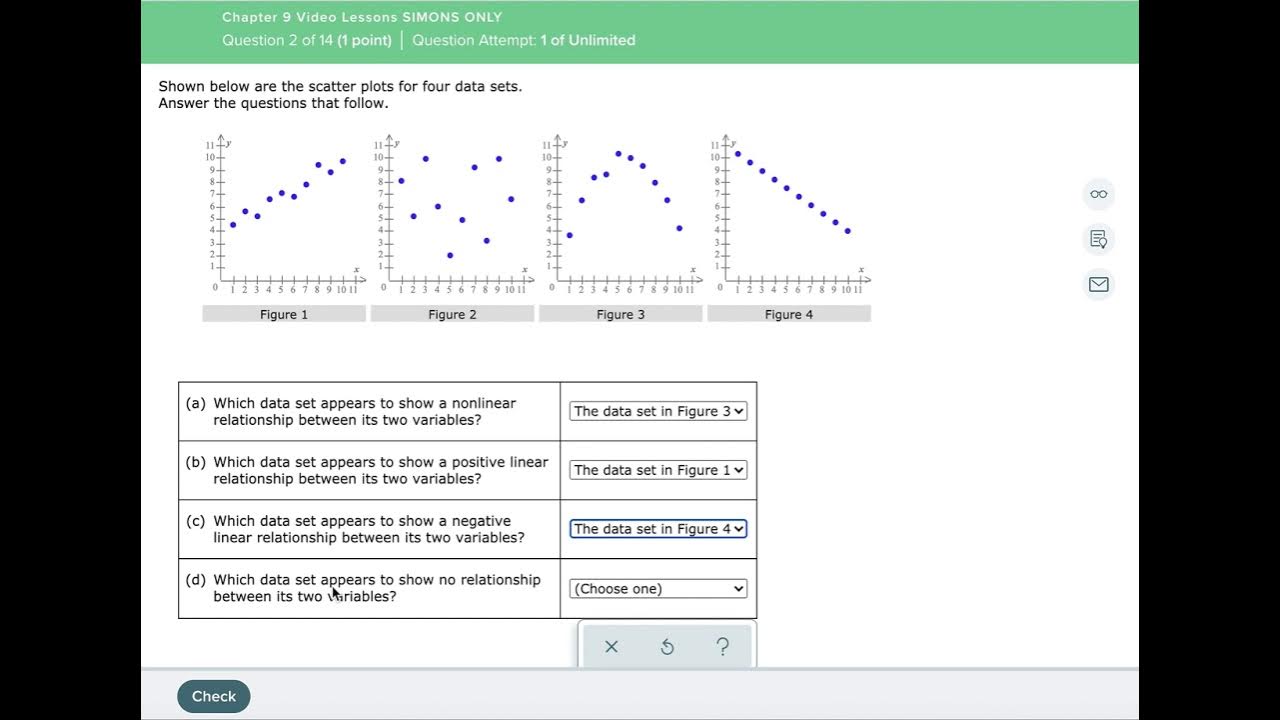 Classifying Linear and Nonlinear Relationships from Scatter Plots - YouTube
