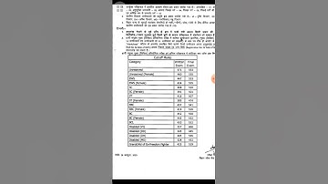 67th BPSC  FINAL CUT-OFF #bpsc #mains