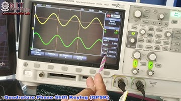 QPSK Modulation and Demodulation - Digital Communication Lab
