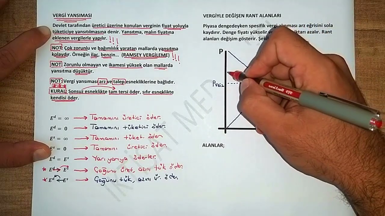 32) VERGİ YANSIMASI ve ETÜT -1: SPESİFİK - ADVALOREM VERGİ YANSIMASI SORU ÇÖZÜMÜ