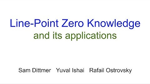 2021 ITC Conference: Line Point Zero Knowledge and its Applications