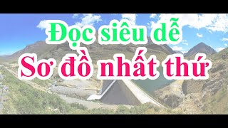 Lesson 1: The Simplest Way to Read a Schematic Diagram for a Hydroelectric Plant and Transformer ...