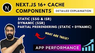 Nextjs Cache Components - Static | Dynamic | Partial Prerendering