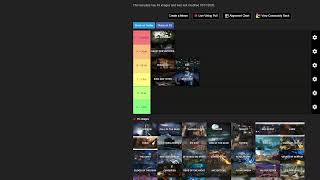My younger cousin ranking every Treyarch zombies map