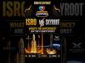 ISRO vs Skyroot 🚀 | What's the Difference? | Telugu | Chethan Compares #shorts #isro #skyroot #short