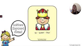 K Fundations Unit 2, Week 1, Day 2