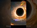 What Is a Black Hole? The Universe’s Most Mysterious Object Explained ✨🌀 #blackholes