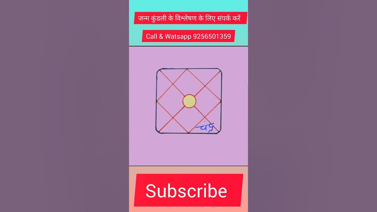 Learn Astrology How To Read Horoscope Chandra In 8th House learn-astrology-how-to-read-horoscope-chandra-in-8th-house