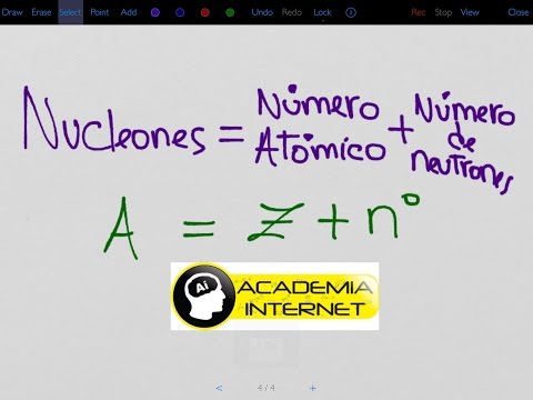 Video: ¿La partícula alfa contiene nucleones?