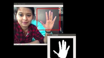 Finger Detection and Counting using OpenCV | Computer Vision
