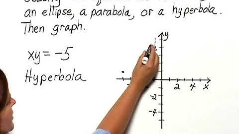 Bittinger Elementary and Intermediate Algebra 7e Chapter Test Prep Ch. 13 Ex. 8
