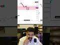 Logic of nifty trade  #priceactionscalping