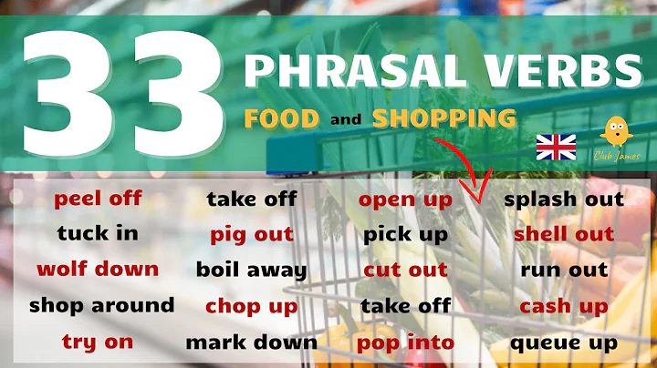 33 English Phrasal Verbs used in FOOD and SHOPPING | Daily English Conversation - DayDayNews