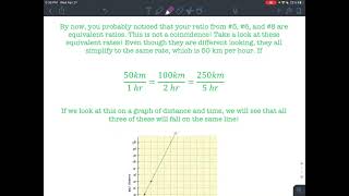 3 2 Rate of Change and Slope Part 1  Investigation Activity Instruction Video