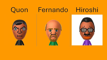 Wii Party - Board Game Island W/My Custom CPU Miis (Standard: Quon & Fernando)