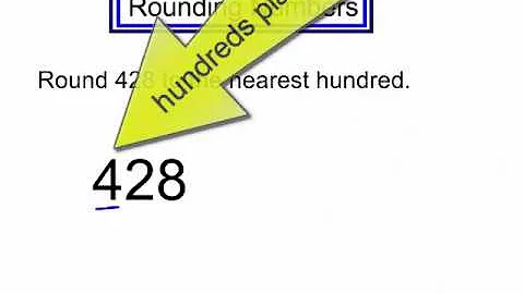 rounding numbers